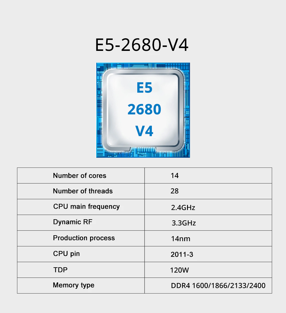 MOUGOL X99 เมนบอร์ดชุดอินเทล ซ - 128Gb Ddr4 Ecc Lrdimm 3200Mhz บทวิจารณ์และราคา