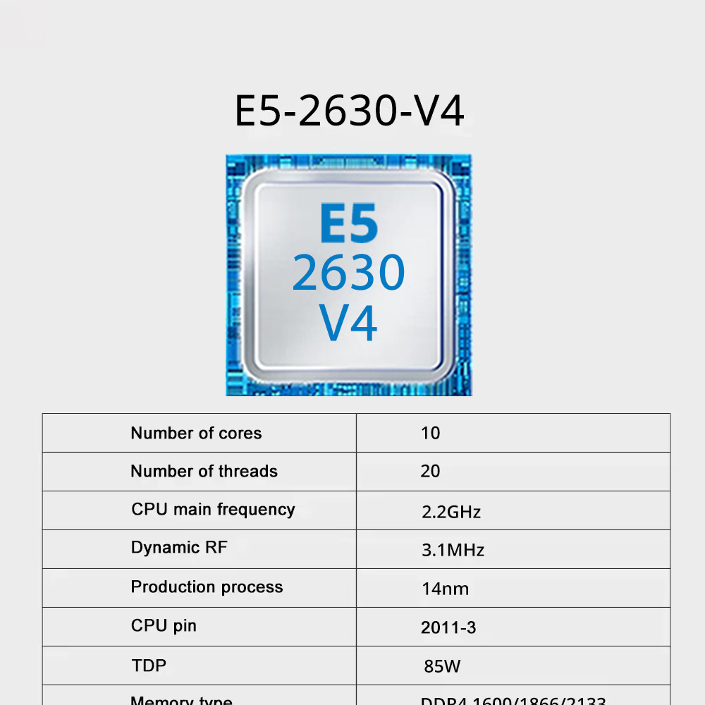 SOYO X99 เมนบอร์ดชุด LGA2011-3 - 128Gb Ddr4 Ecc Lrdimm 3200Mhz บทวิจารณ์และราคา